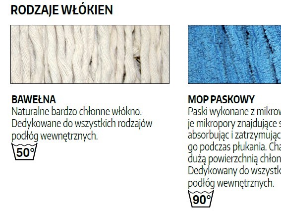FILMOP MOP KENTUCKY BAWEŁNIANY CIĘTY Z PRZESZYCIEM 400G ZACZEP 8 CM