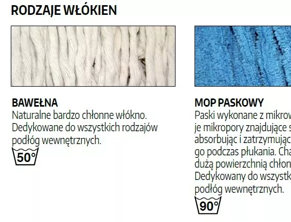FILMOP MOP KENTUCKY MIKROFAZOWY PASKOWY, PĘTELKOWY 240G ZACZEP 8CM