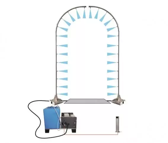 ŚLUZA DEKONTAMINACYJNA ADI (BRAMA DO DEZYNFEKCJI)